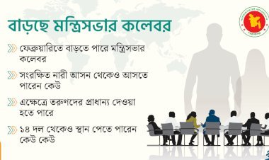 ‘সংরক্ষিত’ থেকেও মন্ত্রিসভার সদস্য হওয়ার গুঞ্জন