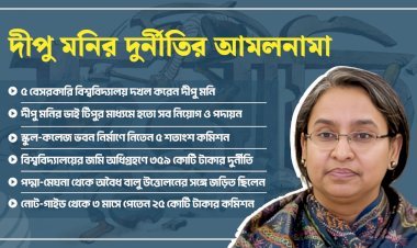 ২ কোটিতে ভিসি, ৫০ লাখে অধ্যক্ষ পদ বিক্রি করতেন দীপু মনি