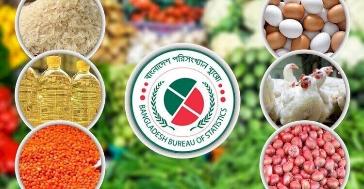 অন্তর্বর্তী সরকারের প্রথম মাসে মূল্যস্ফীতি কমলো ১.১৭ শতাংশ