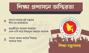 অস্থির শিক্ষা প্রশাসন, বাগে আনতে কঠোর অবস্থানে মন্ত্রণালয়