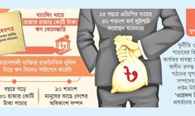 হাসিনার আমলে ২৪ হাজার কোটি ডলার পাচার