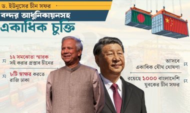 ড. ইউনূসের সফরে হবে সমঝোতা, মোংলা বন্দরের আধুনিকায়ন করবে চীন