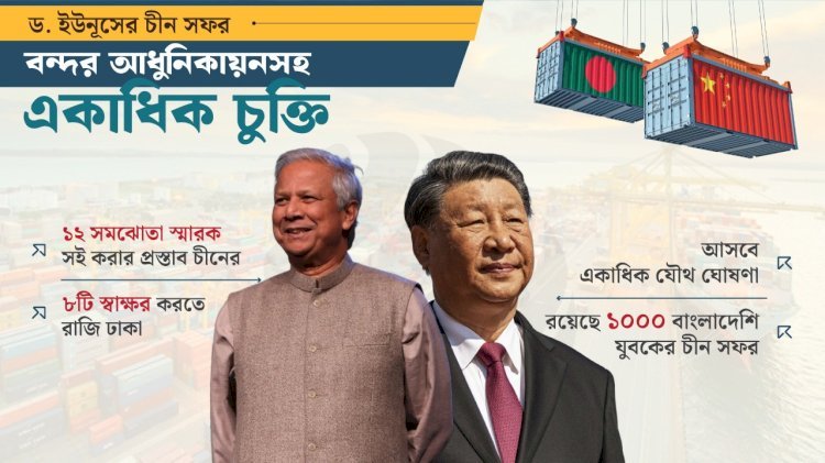 ড. ইউনূসের সফরে হবে সমঝোতা, মোংলা বন্দরের আধুনিকায়ন করবে চীন